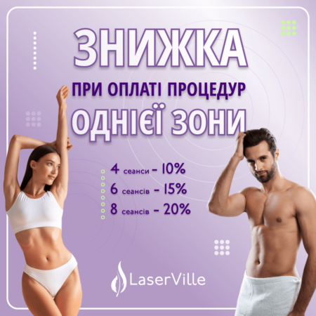 Знижка при оплаті кількох процедур лазерної епіляції однієї зони