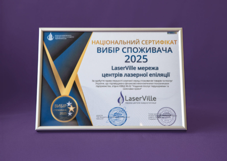 vybir-spozhyvacha-2025-02
