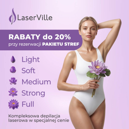 Pakiety zabiegów depilacji laserowej: oszczędność i wygoda